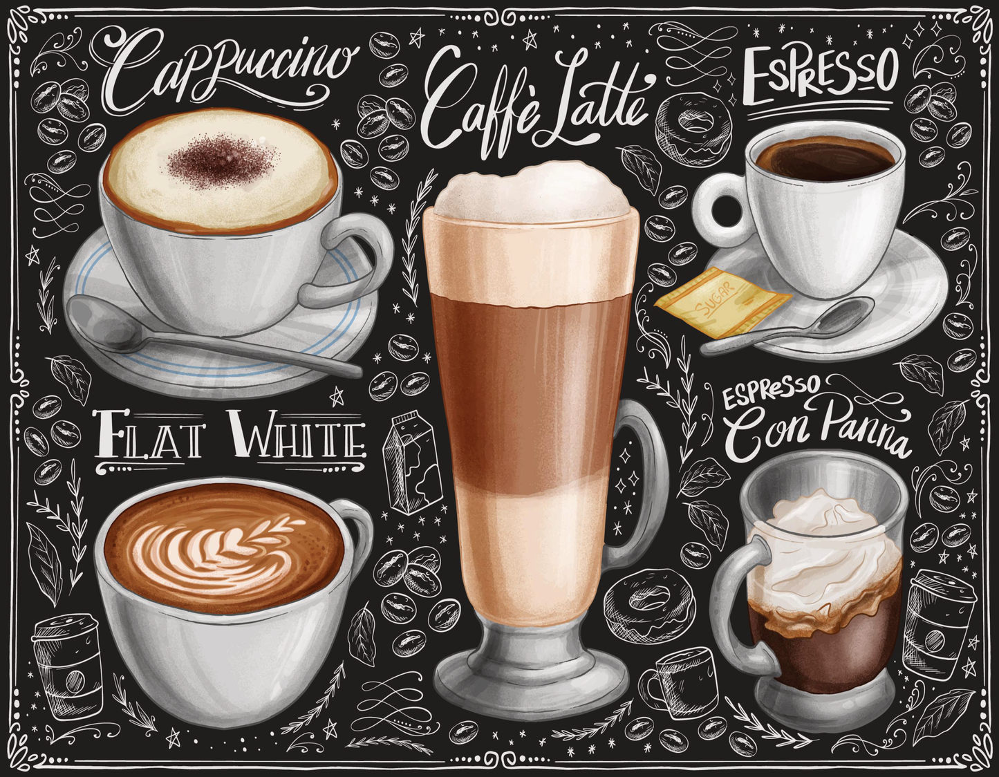 Coffee sign 7x9